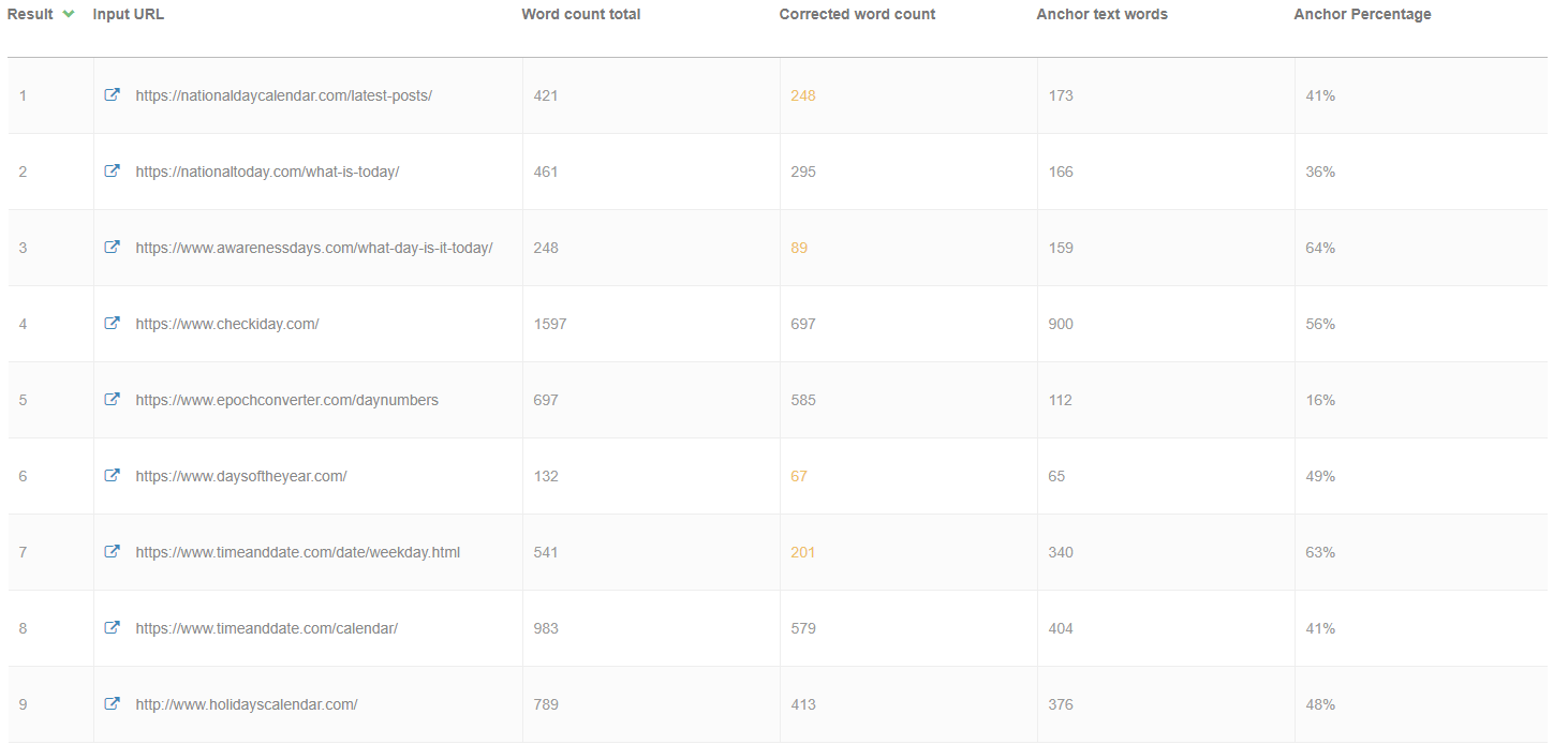 Bulk Word Counter Screenshot