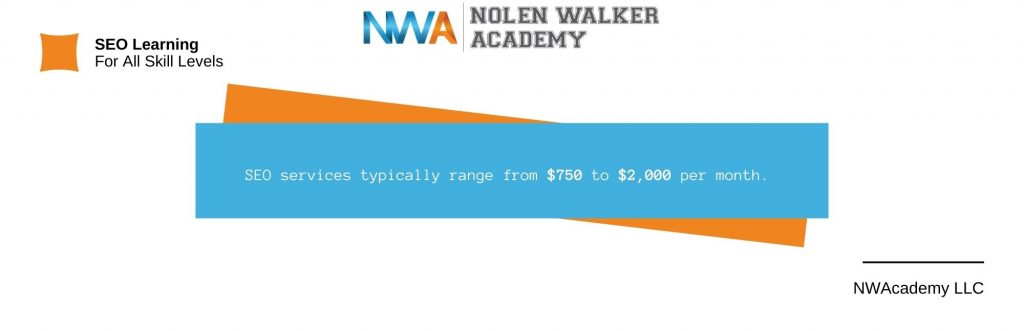 Infographic Showing How Much SEO Costs