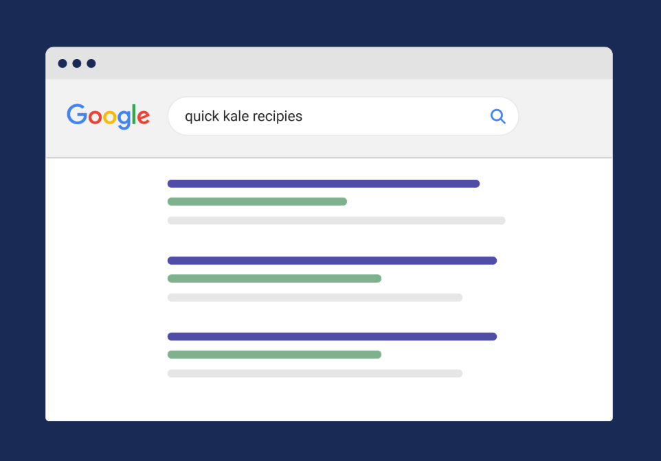 Keyword Intent