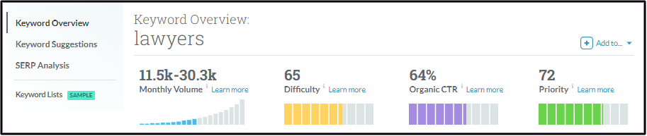 MOZ View of General Lawyer Keyword