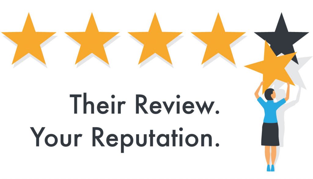 Online Review Management Online Reviews