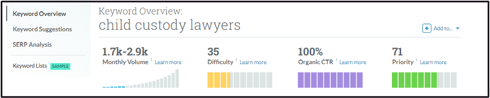 Secondary Keyword Research on MOZ Secondary Law Keywords on MOZ